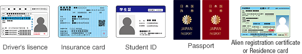 identification